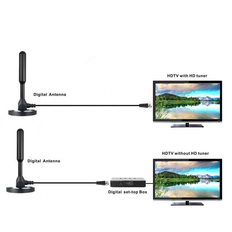TV Antenna auto hdtv digital 35dB Outdoor antenna booster signal usb fm antenna radio vhf car long range