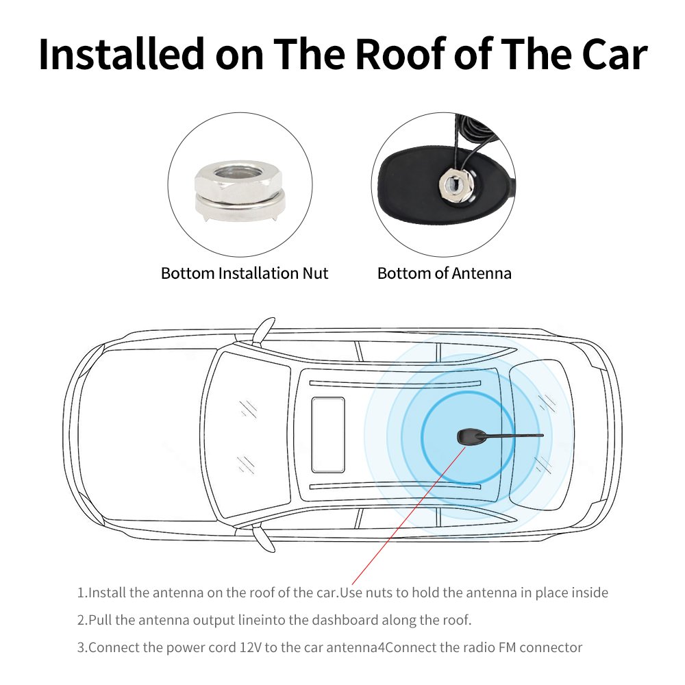Antenna Car Car Antenna DAB+GPS+FM Antenna Active Amplified Roof Mount Waterproof Dustproof Universal Auto Accessories