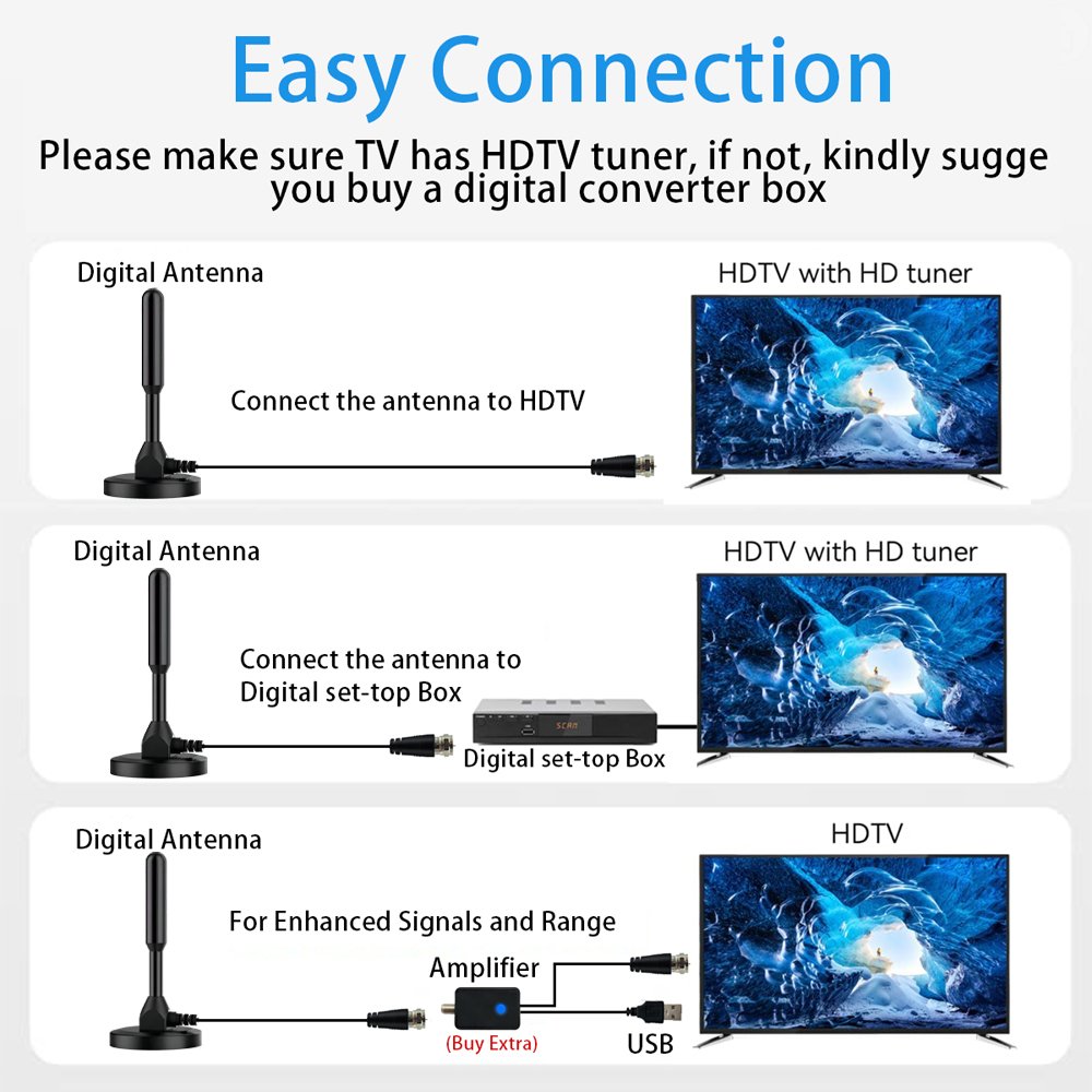 Magnetic Antenna Digital Antenna for HDTV Indoor Outdoor Car TV Antenna with Strong Magnetic Base