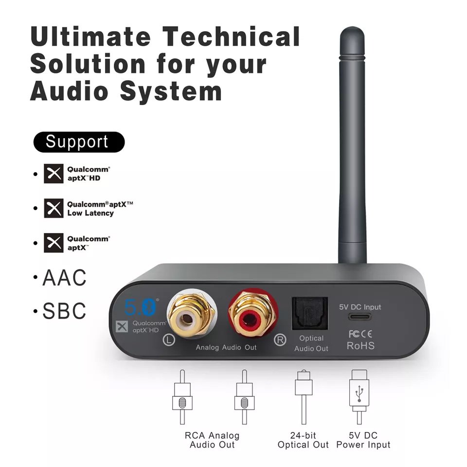 Loseless Hi-Fi Bluetooth Receiver Wireless Audio Transmitter for TV Car Stereo Speaker Music Streaming