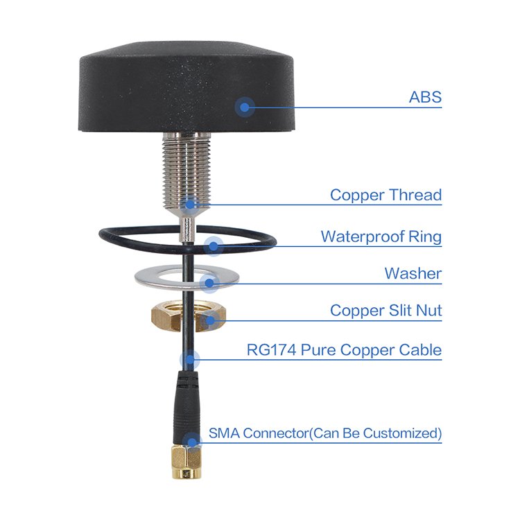 High Gain 28dbi Active Omni directional Marine Waterproof Screw Mount Outdoor GPS GNSS Car Antenna