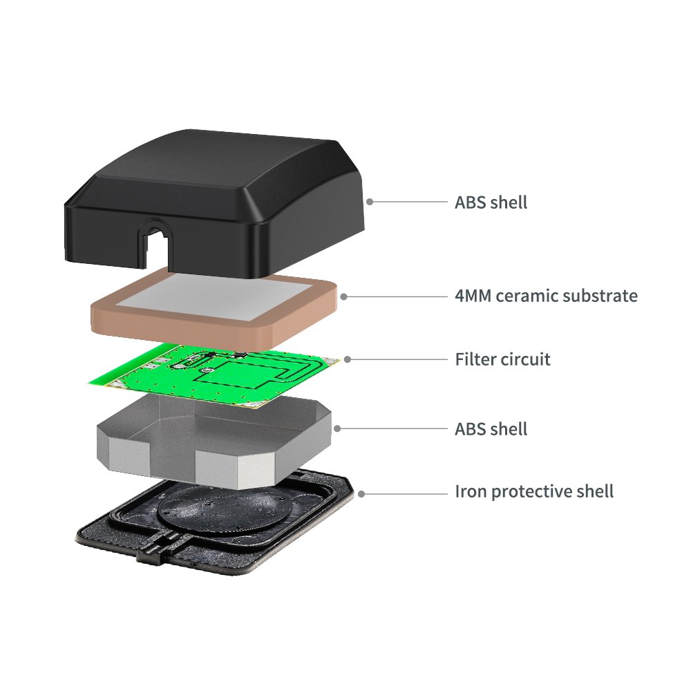 Magnetic Helical Mushroom Active Marine Usb Rohs Harris Trimble Ttk External Patch Combo Car Gsm Glonass Gnss Gps Antenna