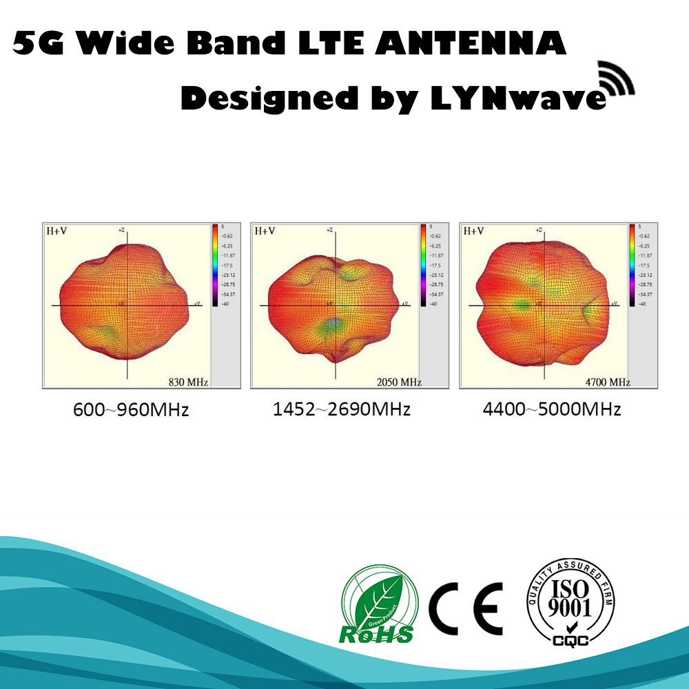 ODM OEM JDM Embedded PCB Sub 6GHz 4G 5G Antenna for Car