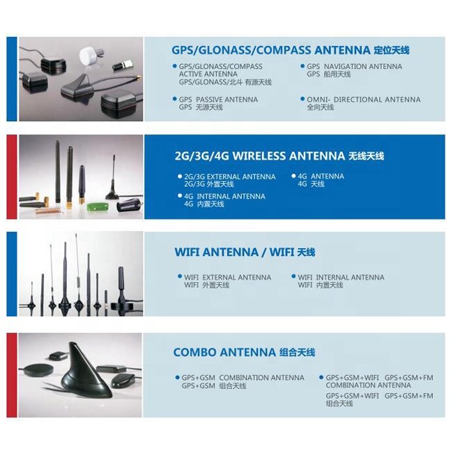 High quality GN04 Magnet 39x33x14mm car antenna Combination GLONASS GPS antenna