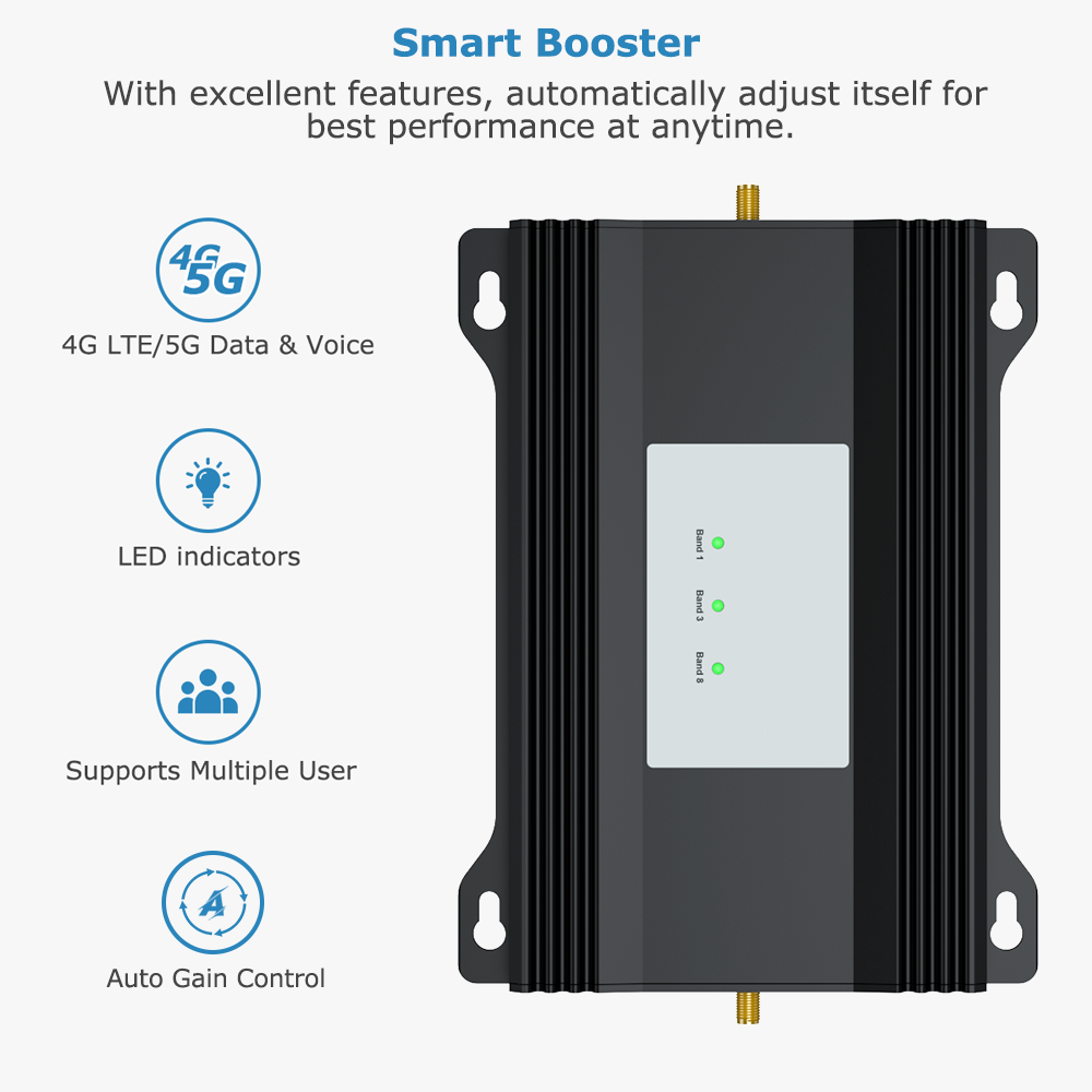 5G 4G LTE Band1 Band3 Band8 Mobile Phone Booster & Signal Amplifier Supports 3G Network for Australia, Middle East, Russia