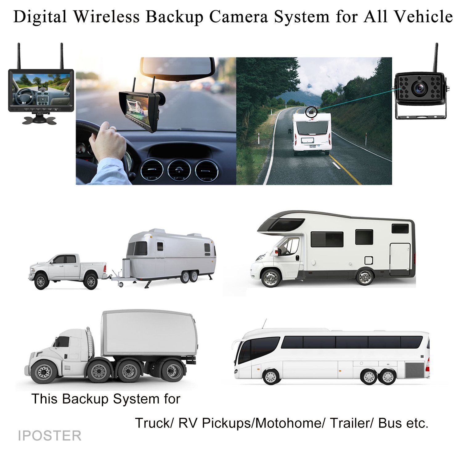 IPoster 7" HD Digital Signal Dual Antenna Wireless WiFi Car Reverse Camera Monitor