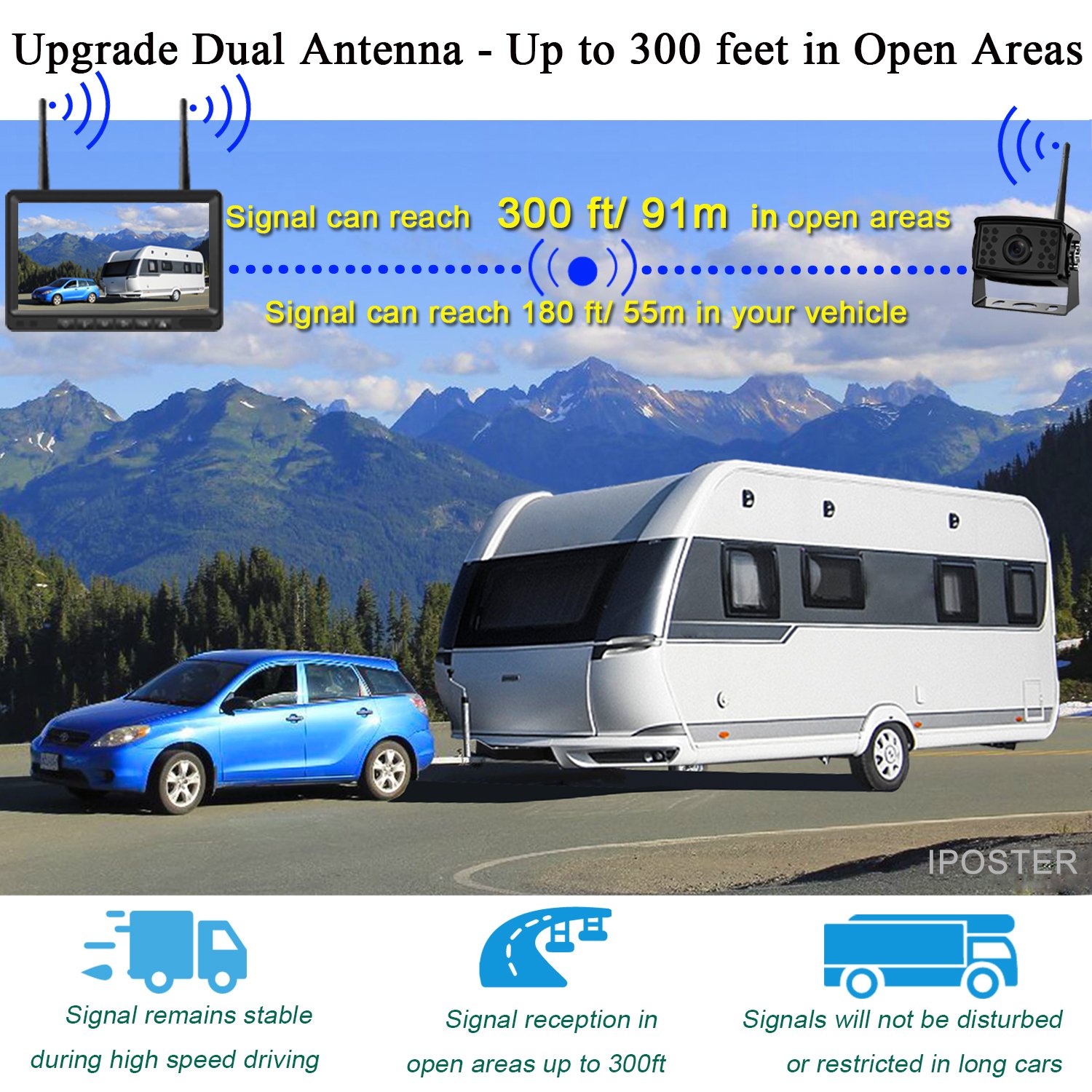 IPoster 7" HD Digital Signal Dual Antenna Wireless WiFi Car Reverse Camera Monitor