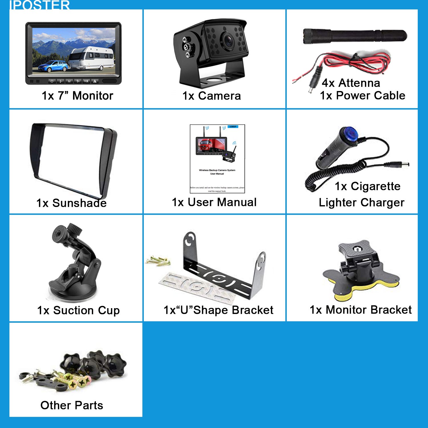 IPoster 7" HD Digital Signal Dual Antenna Wireless WiFi Car Reverse Camera Monitor
