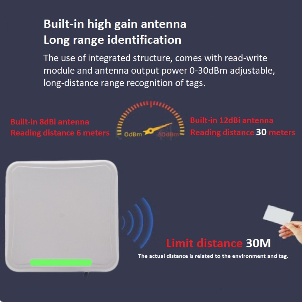 RU661 5-6m Uhf Rfid Reader with LED Green Light RS232 WG26 USB RELAY Ethernet for Vehicle Management