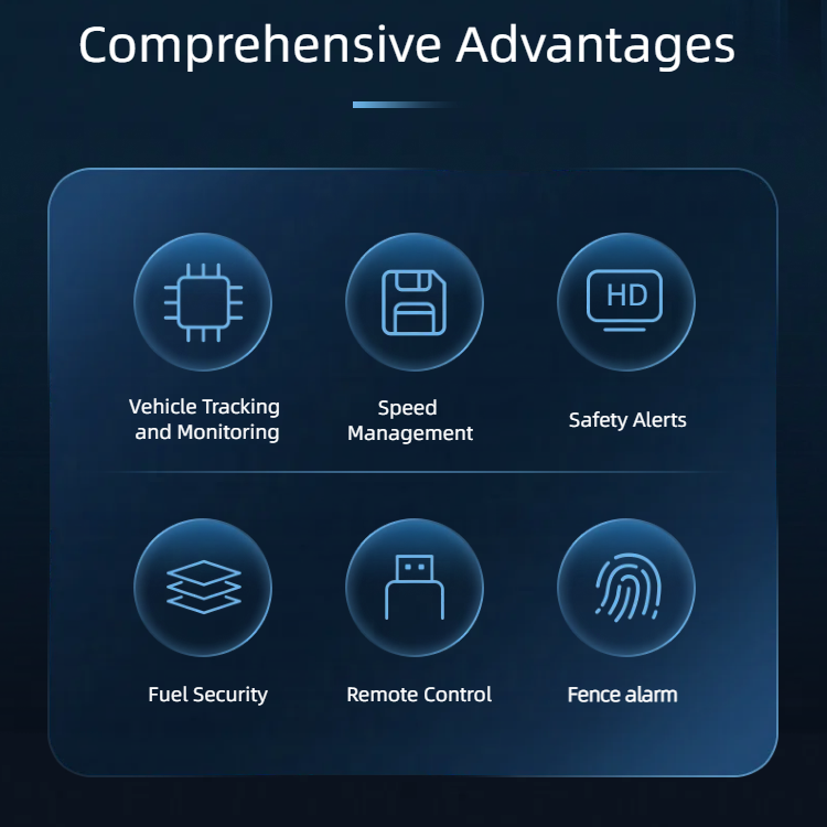 4G Online GPS Tracker Beidou AGPS LBS Remote Car Stop Fuel Monitoring Speed Limit Function Compatible IOS Android Apps