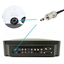 Magnetic Base FM Radio Antenna for Denon Pioneer Onkyo Yamaha Marantz Sherwood Indoor Digital HD Radio FM Home Radio Stereo