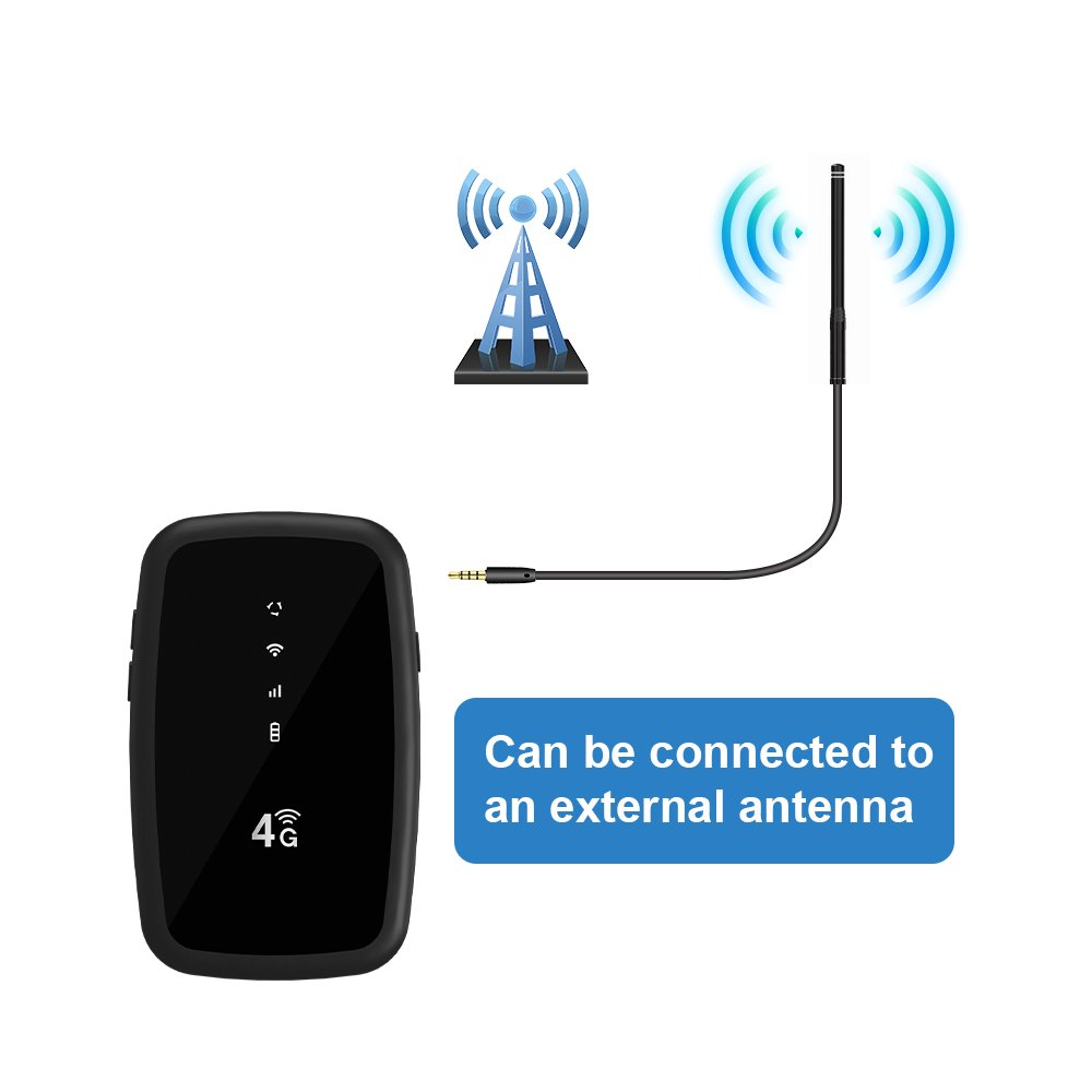 4G LTE Portable Pocket WiFi Router Car 4G LTE Mini Screen SIM Card Mifis Unlock Modem 4G Router