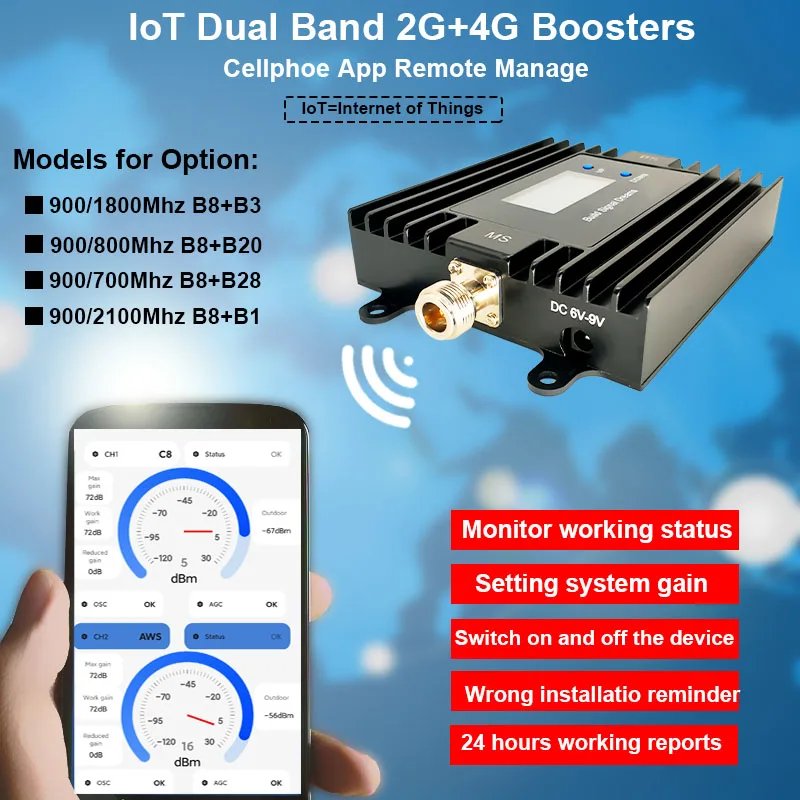 Dual Band Signal Booster, Repeater, Amplifier Coverage Up to 800m2, 700MHz, 900MHz, B28 + B8, 2G, 4G, 5G,Tuya App Monitoring