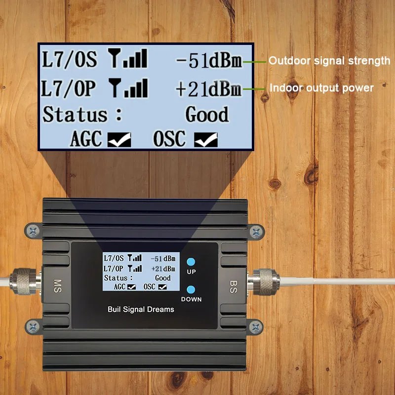 Dual Band Signal Booster, Repeater, Amplifier Coverage Up to 800m2, 700MHz, 900MHz, B28 + B8, 2G, 4G, 5G,Tuya App Monitoring