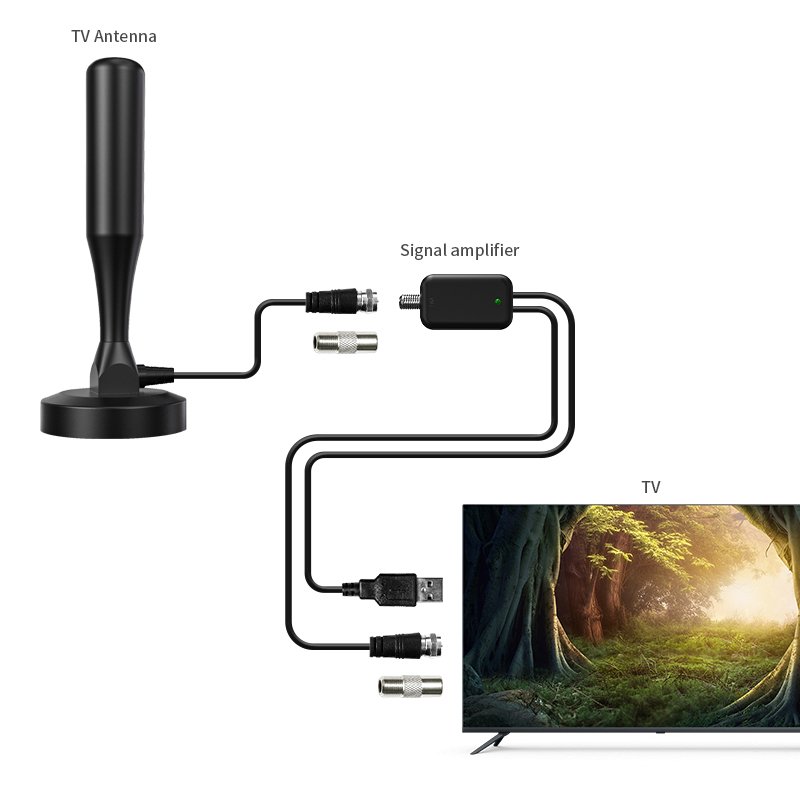 Long Range Malaysia Booster Wireless Internal caravan Car Satellite Amplifier signal Booster Dvbt Digital Indoor Tv Antenna