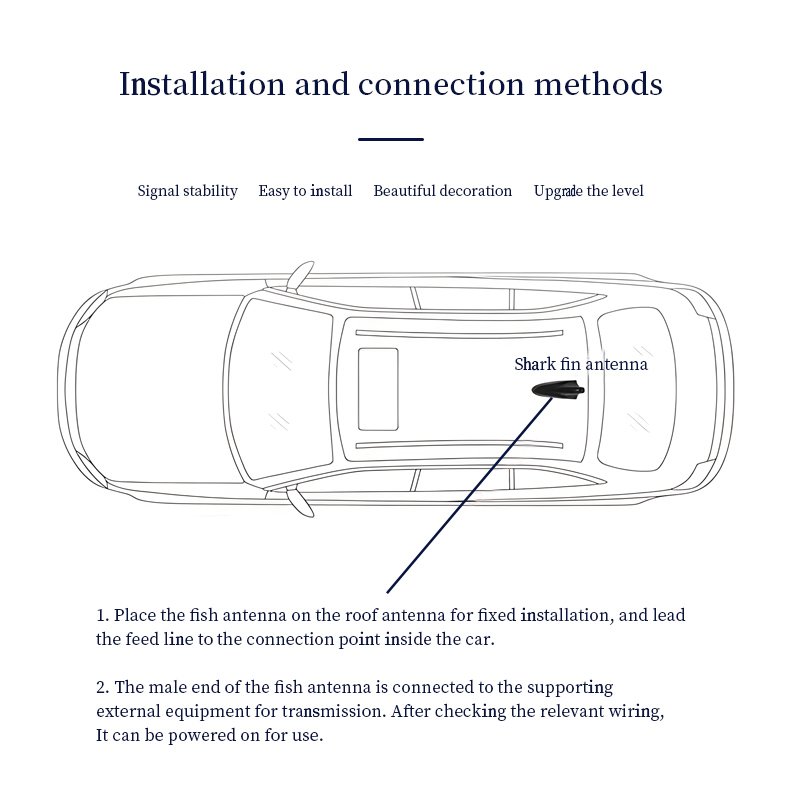 High Quality Car FM AM Digital TV Universal Roof GPS Radio Magnetic Mount Shark Fin Car Antenna