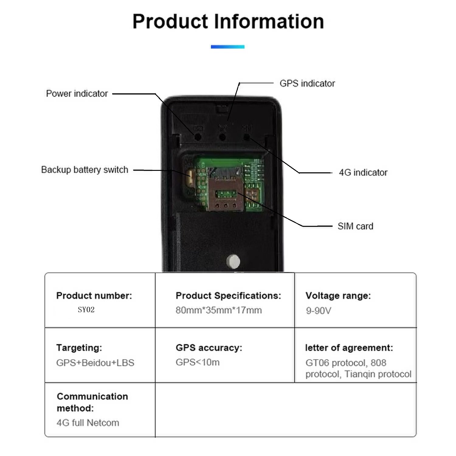 Remotely Control Car Real Time Positioning Gps Tracker Within 4G Sim Card for Electric Motorcycle Auto Electronics