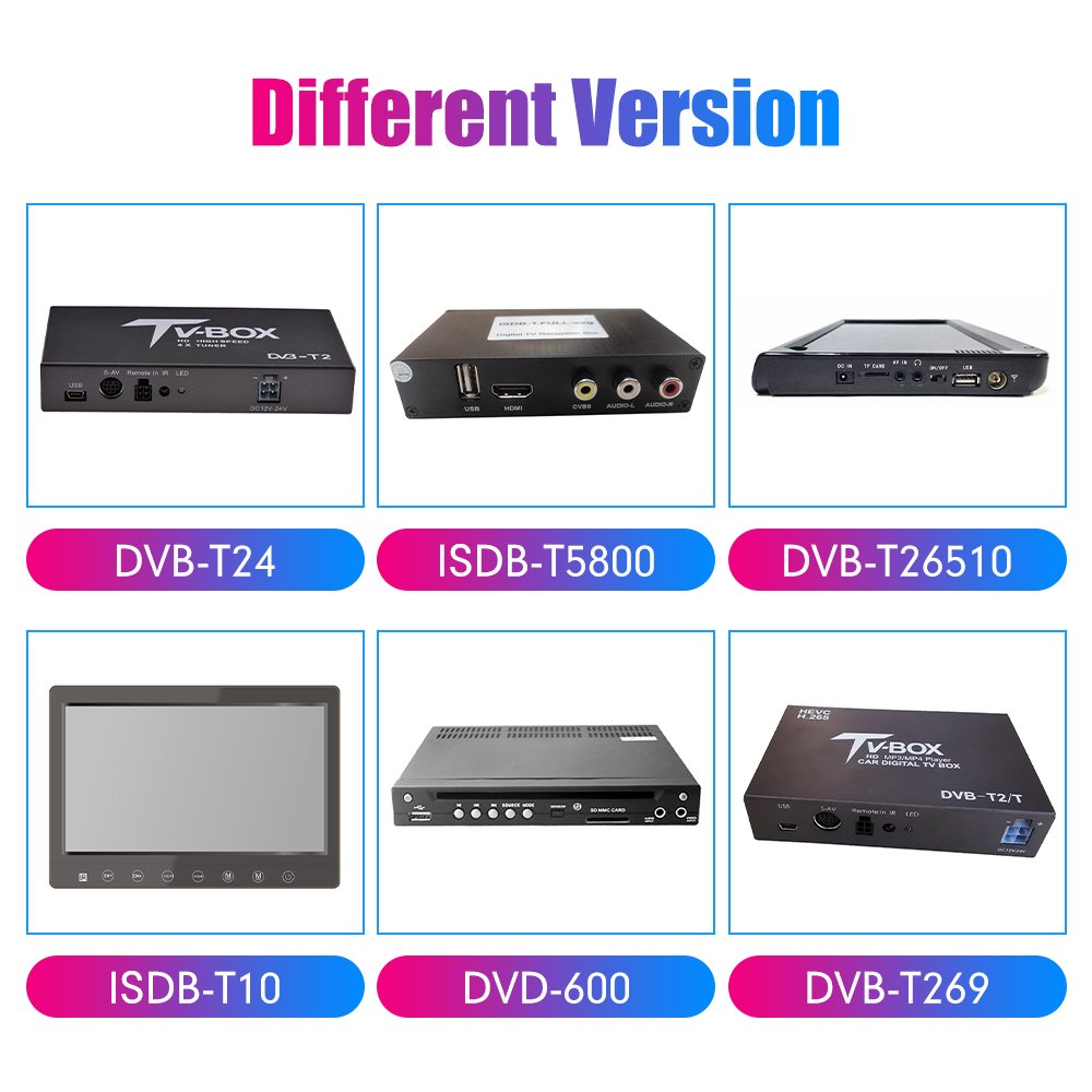 Car Dvb T2 Digital Tv Receiver MULTI PLP Digital TV Receiver Automobile DTV Box With 4 Tuner Antenna
