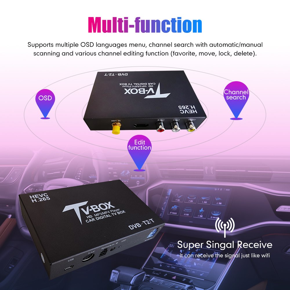 Car Dvb T2 Digital Tv Receiver MULTI PLP Digital TV Receiver Automobile DTV Box With 4 Tuner Antenna