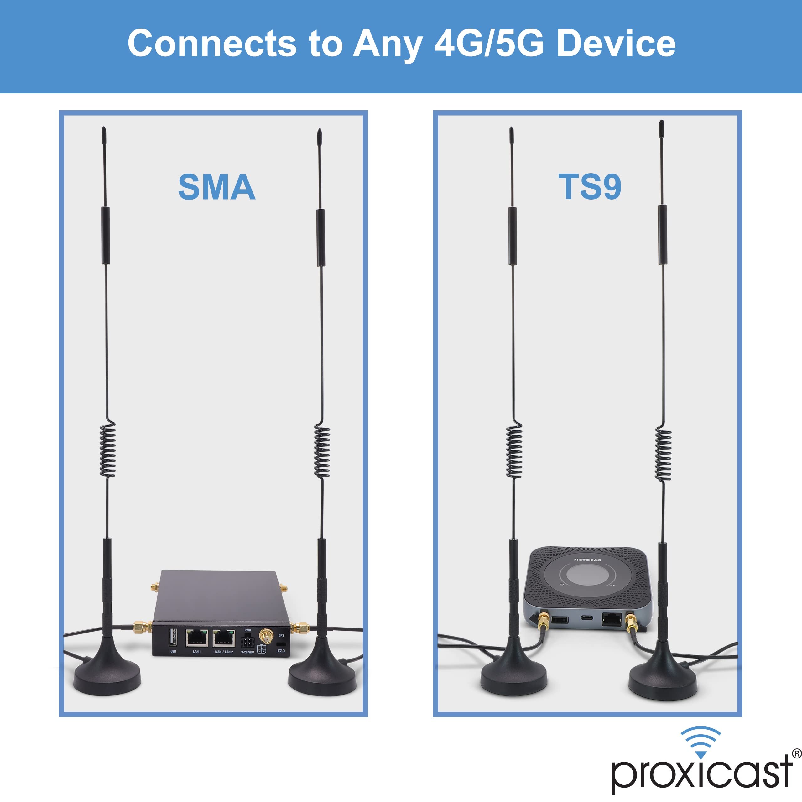 Gsm 3G 4G LTE Antenna 8dBi Magnetic Base MIMO SMA Male Antenna