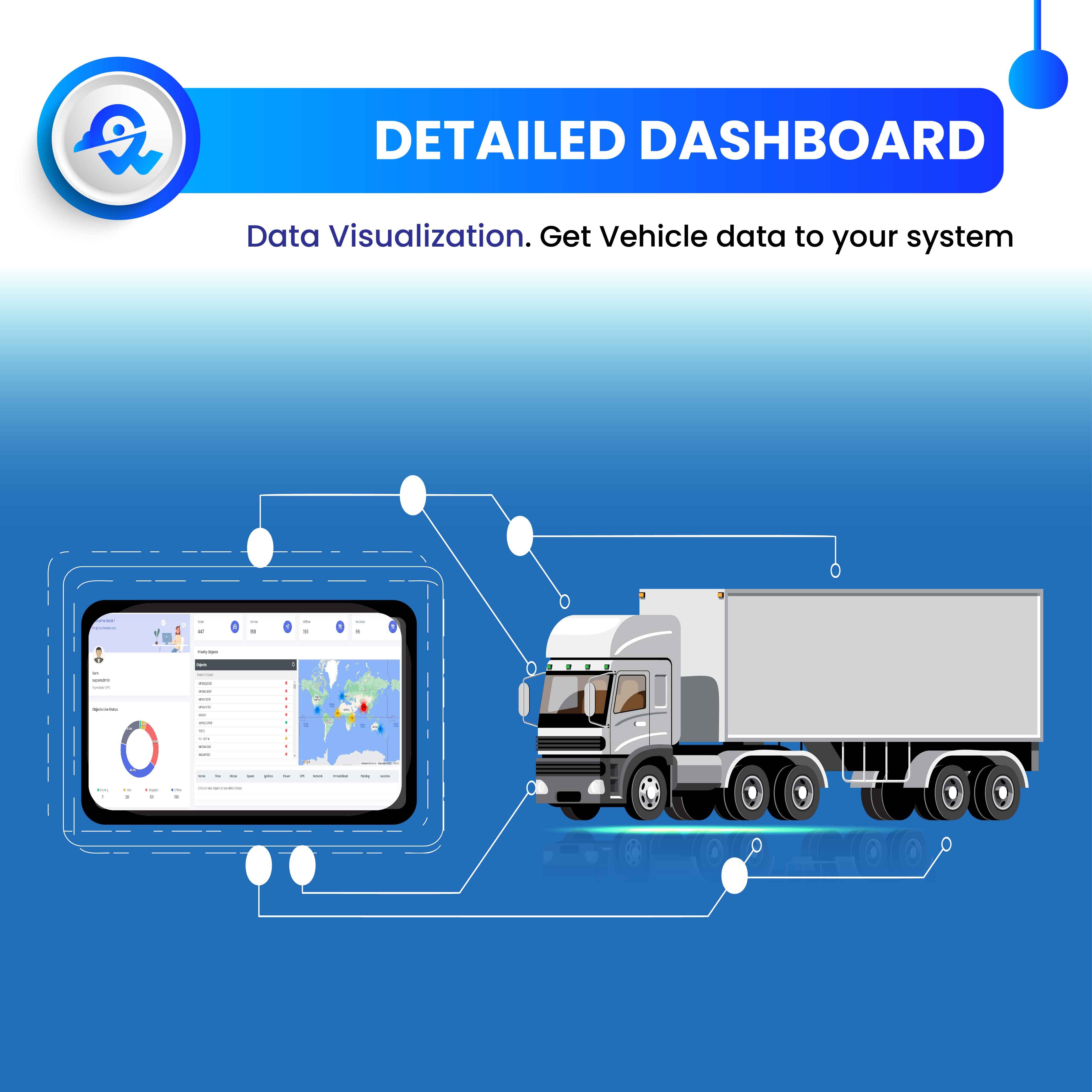 GPS Tracker Anti Jammer with Gps Tracking Systems Manufacturer China Smart Gps Vehicle Tracker