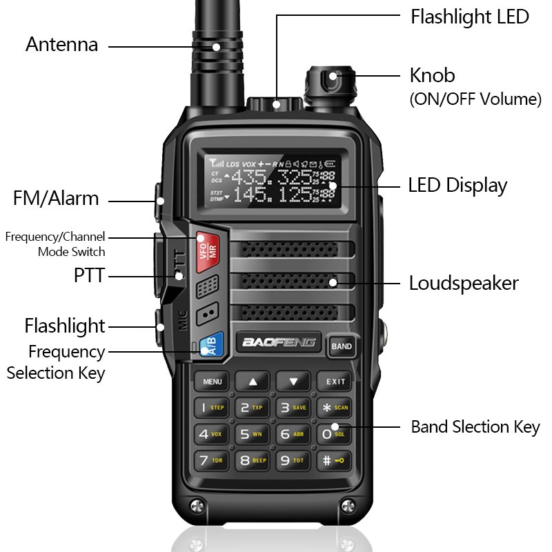 Baofeng UV-5R+plus 10W Powerful 30km Long Range Walkie Talkie Tri-power 10/5/1Watts CB Ham Portable Radio UV5R for Hunting UV-10