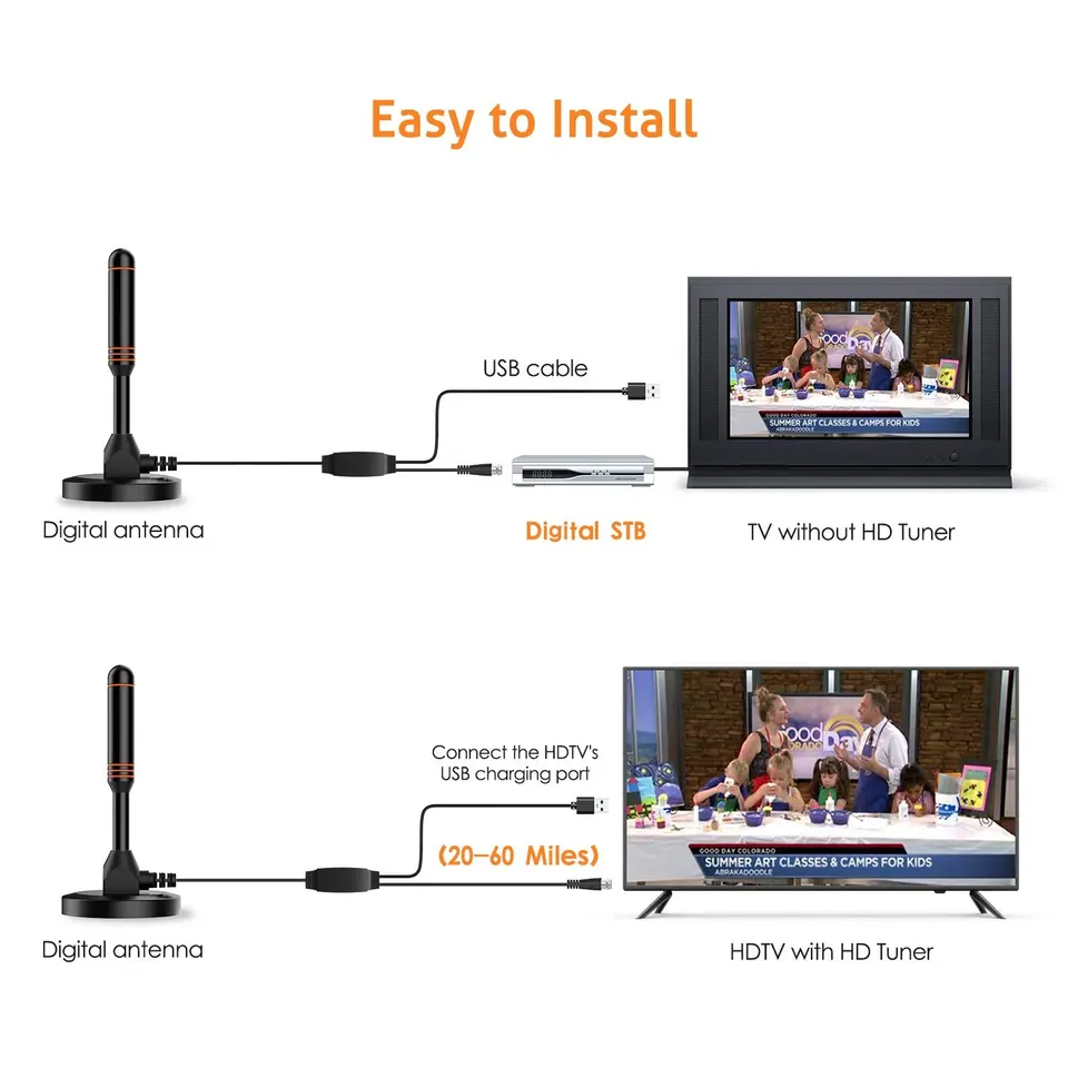 Mobile Outdoor Indoor VHF Car UHF Dish TV Antenna Yagi Rfid Digital Antennas SMA Cable 4K for DVB-T2 DVB-T Hd DVB T2 HDTV Radio