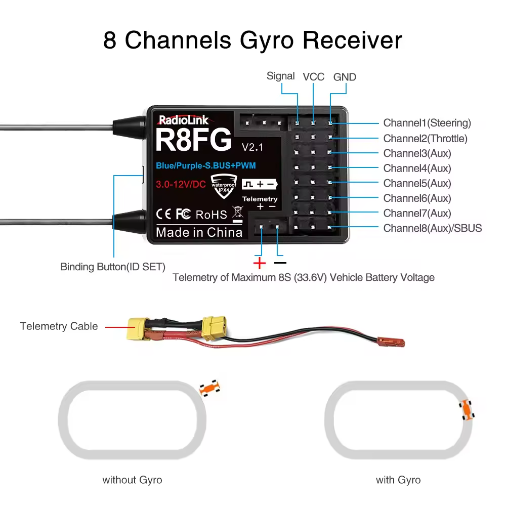 Wholesale RadioLink R8FG 8-Channel Dual Antenna Receiver FHSS 600m Range Gyro Integrated RC Waterproof Receiver for Drone/Car