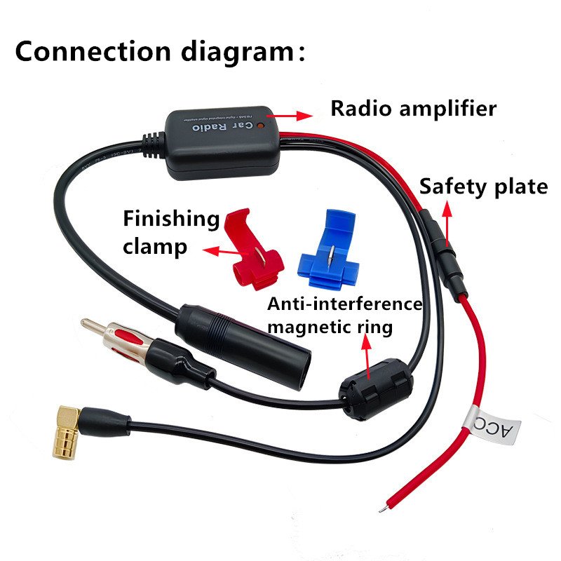 Digital Radio Signal Radio Antenna Signal Booster + Car Radio FM Antenna Amplifier DAB