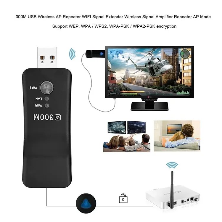 Light Weight300 Mbps USB Wifi Extender Booster Wireless Extention for Car Wifi Booster Outdoor Wifi Booster
