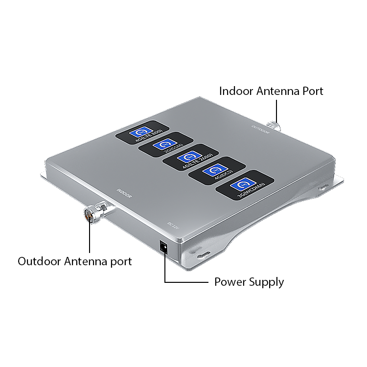 AYision High-End Powerful Phone Repeater 800 900 1800 2100 2600 MHz Mobile Signal Booster Supports 2G 3G 4G Cell GSM LTE GPRS