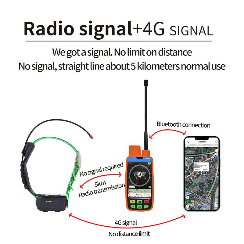 AHGUEP Brand Reasonably Priced GPS Dog Tracking Device Waterproof Wearable VHF 4G Network GSM Hot Selling GPRS Positioning IP67