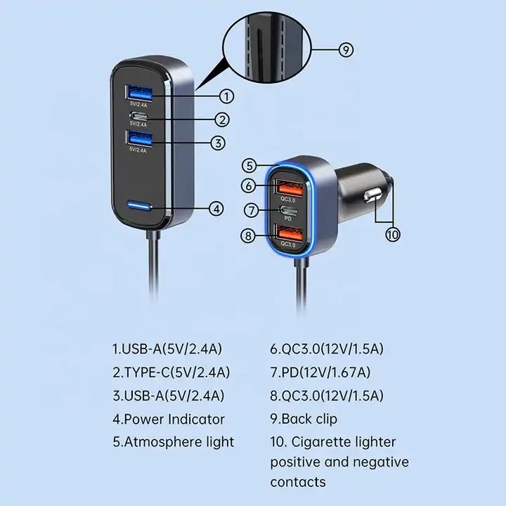 Factory Direct Sales Fast Super Car Charger a Tow Six Before and After Charging Worry Free 75.5W Car Charger