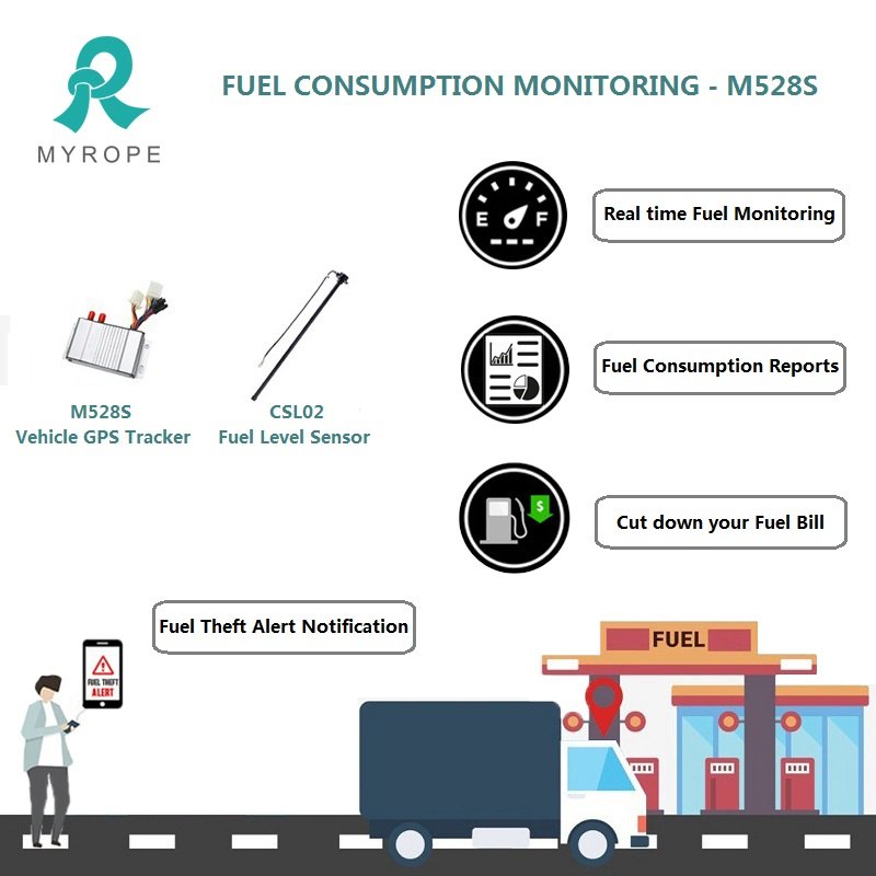 GPS Tracker Fuel Monitoring Real Time GPS Tracking Device for Fleet Management