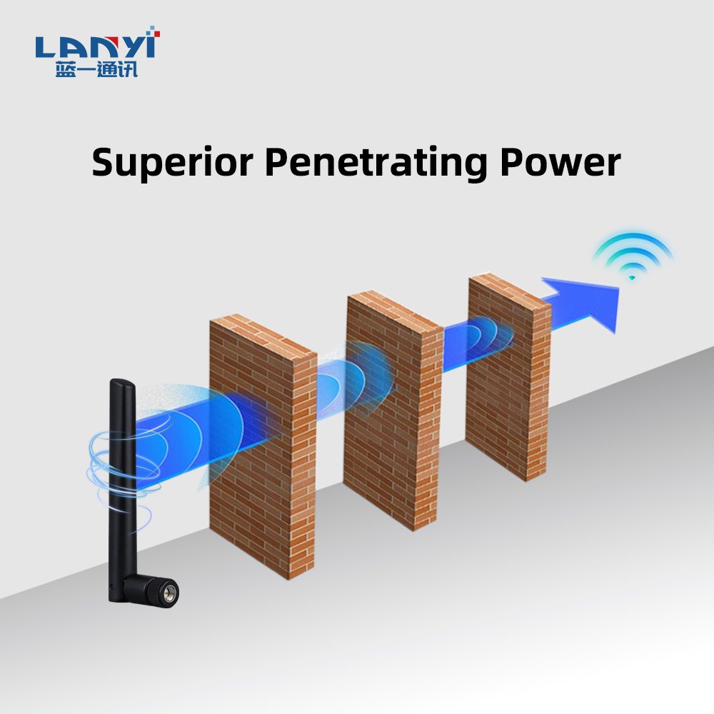 5dBi 2G 3G 4G 5G Foldable Omnidirectional External Duck Rubber Antenna