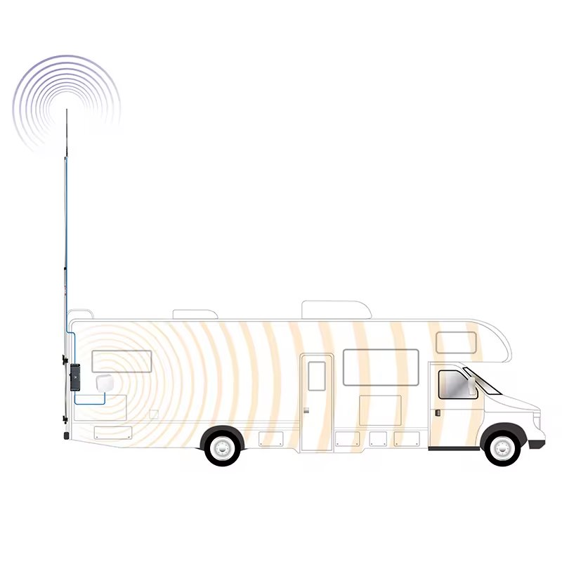 Factory Full-band Waterproof 5G Wifi outdoor Fiberglass Antenna Omni Directional 5G Car Antenna