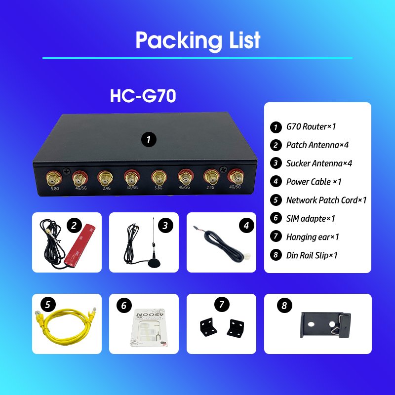 Industrial 5G Cpe Cellular Router Hotspot 2.5G WAN Wifi 6 3000Mbps 5G SIM Card Router With Din Rail 5G Modem