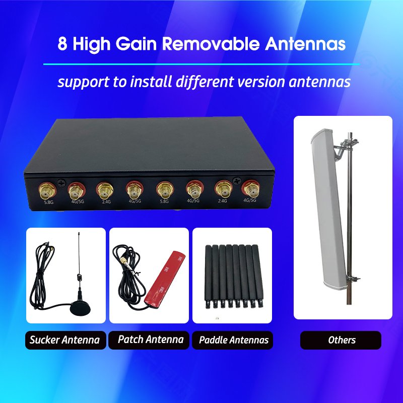 Industrial 5G Cpe Cellular Router Hotspot 2.5G WAN Wifi 6 3000Mbps 5G SIM Card Router With Din Rail 5G Modem