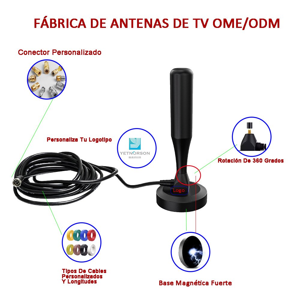 Decodificador Digitales Vhf Uhf Digital hd Para De Tv 4k Antena