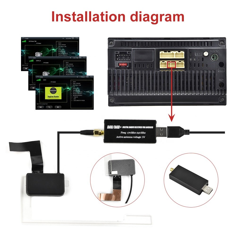 Podofo DAB Box External DAB+ Antenna Module Adapter for Android Car Radio Stereo Autoradio Only for Europe
