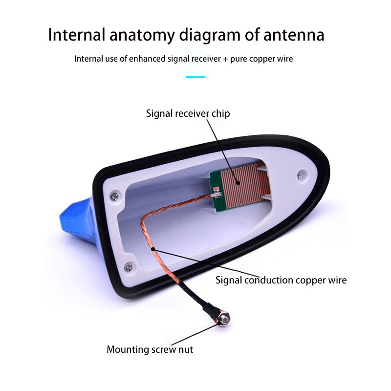 Universal Fm Am Radio Signal Shark Fin Top of the Car Antenna Decoration for hyundai Getz