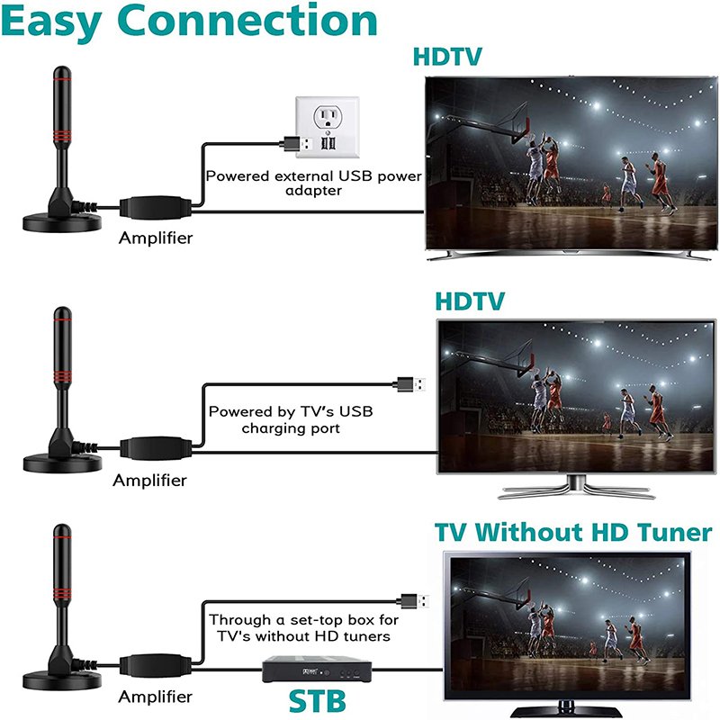 Direct manufacturer car satellite tv antenna for HDTV Television with magnetic base