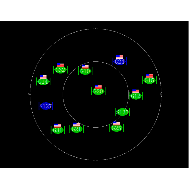 Best Quality Factory Directly Supply G-Mouse USB GPS Receiver for Laptop PC Car Navigation
