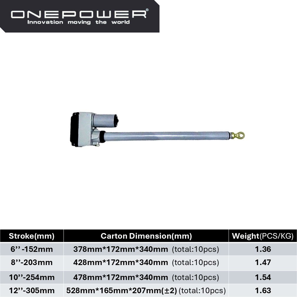 ONEPOWER 12V 24V 36V 2000N 1000N Electric Electrical Linear Actuator for Satellite Dish Positioner Door Window Opener