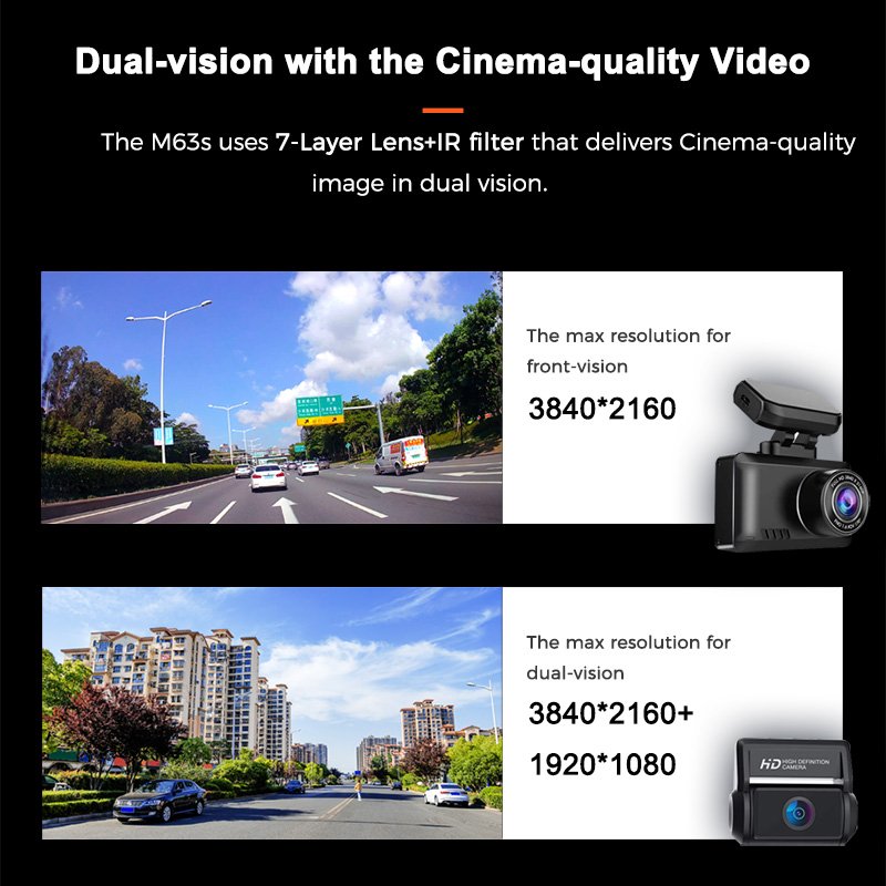 EGO 2.45 Inch Car Dvr Dual Camera Gps Night Vision Car Dash Camera 4k Wifi