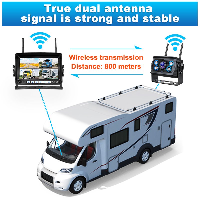 Wireless Camera Monitor Kit System Car Security Rear View Cam 4CH 7 Inch Screen MDVR BUS Truck RV Trailer Wireless Backup Camera