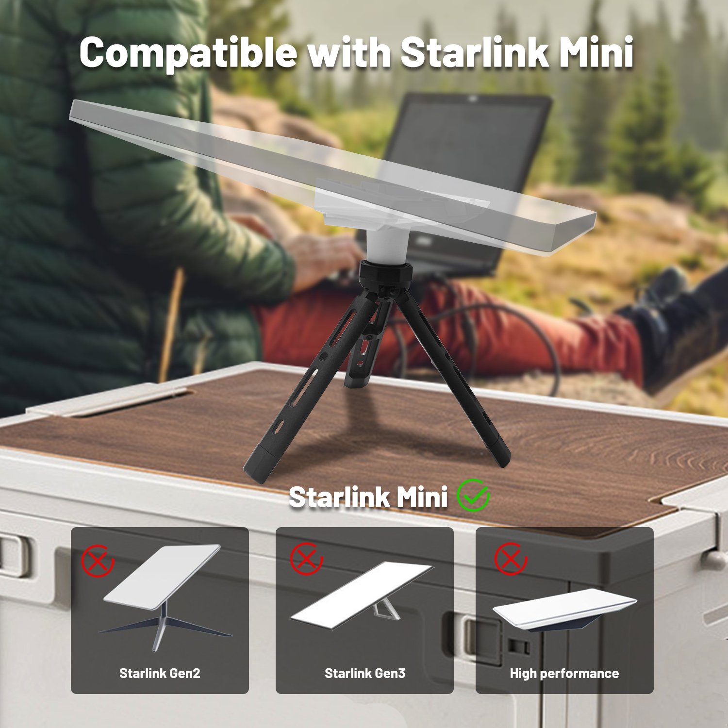 1/4 " inch Hole Screw Nut Bracket Cameras Accessories Starlink MINI Mount Kit Tripod Adapter