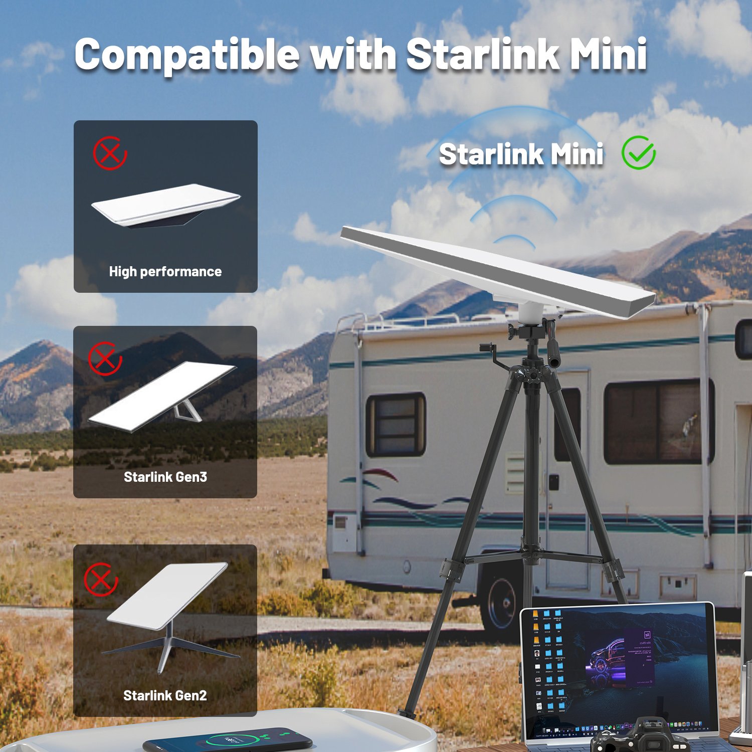 1/4 " inch Hole Screw Nut Bracket Cameras Accessories Starlink MINI Mount Kit Tripod Adapter