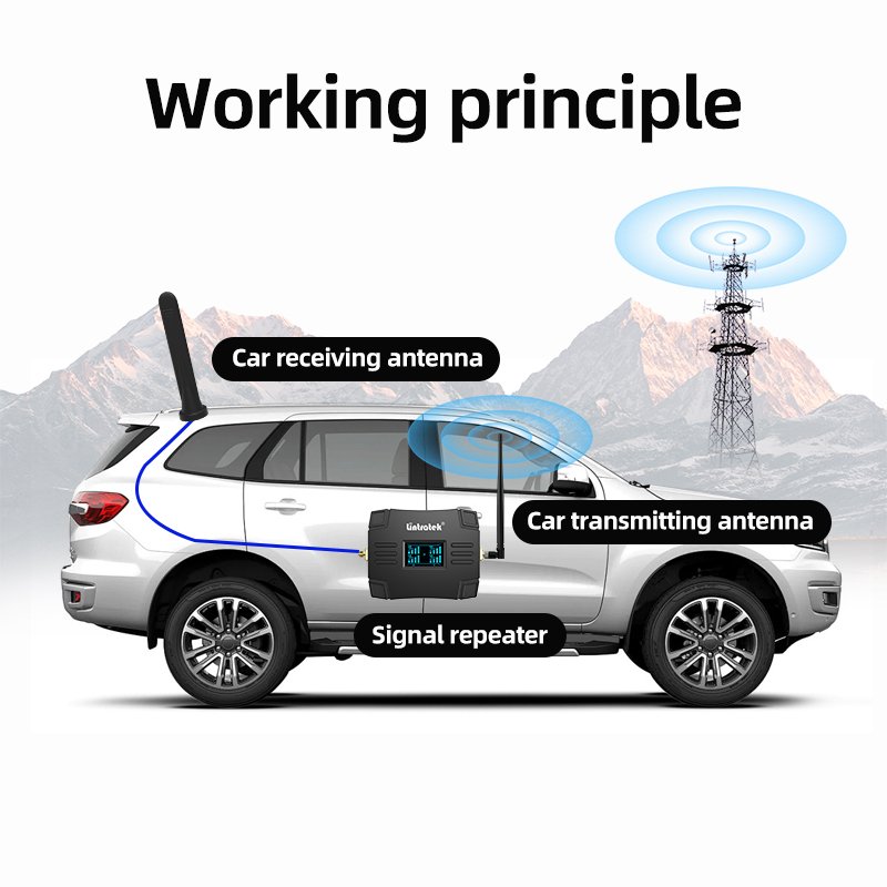 lintratek High Gain 4band LTE Mobile Cell Phone Booster Repeater USA For Car RV Truck OTR Vehicle Car Amplifier Plug and Play