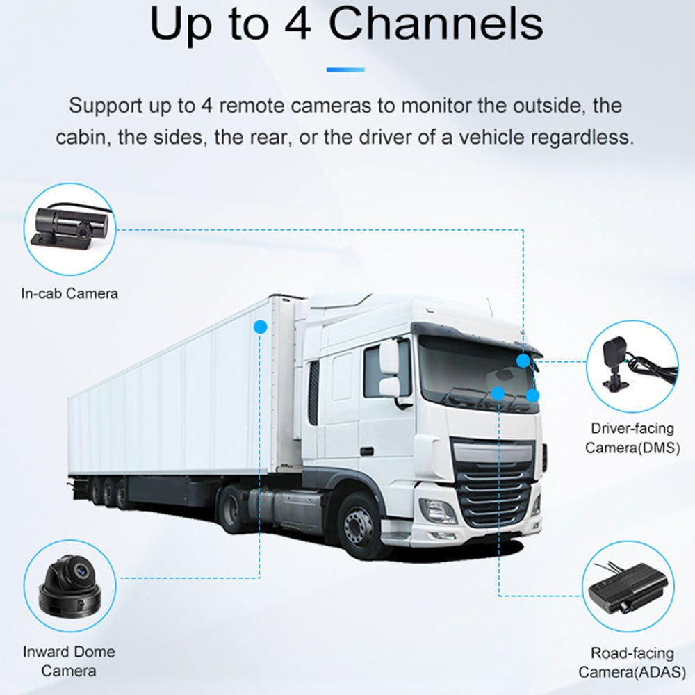 Driver Behavior Monitor Gps tracker Fatigue Driving Monitor 4G Dashcam Gps Tracking Device Upto 4 Cameras